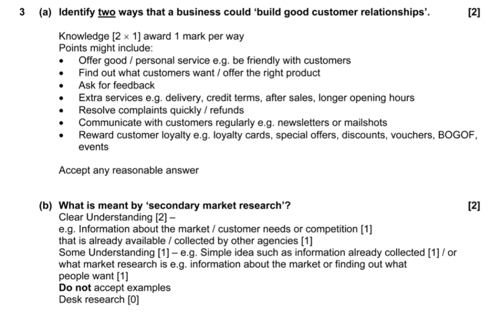 ECR Paper 1 Business Studies 0450